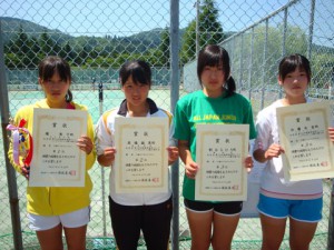 ２０１１福島県春季ジュニアシングルス選手権大会Ｕ１６女子入賞者