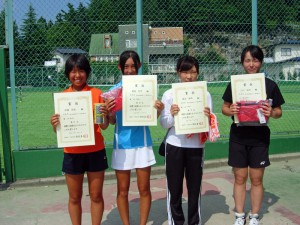 第３８回福島県テニス選手権大会女子入賞者