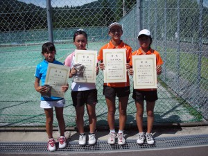 ２０１１福島県秋季小学生テニス選手権大会女子ダブルス入賞者１位、２位