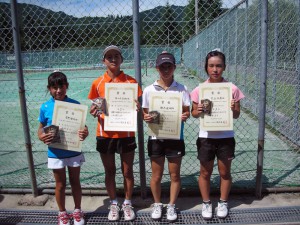 ２０１１福島県秋季小学生テニス選手権大会女子シングルス入賞者