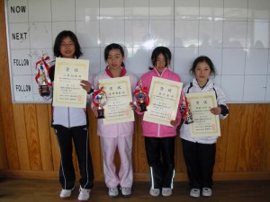 ２０１２福島県春季選抜ジュニアシングルスＵ１２女子入賞者