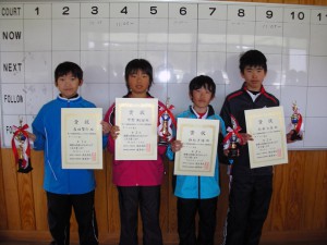 ２０１２福島県春季選抜ジュニアシングルスＵ１２男子入賞者