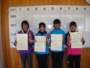 ２０１２福島県春季選抜ジュニアシングルスＵ１４女子入賞者