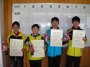 ２０１２福島県春季選抜ジュニアシングルスＵ１４男子入賞者