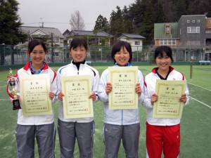 第２９回福島県春季ジュニアシングルス選手権大会Ｕ１６女子入賞者