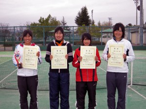 第２９回福島県春季ジュニアシングルス選手権大会Ｕ１８女子入賞者