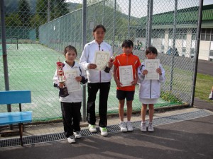 第２６回福島県春季小学生テニス選手権大会女子入賞者