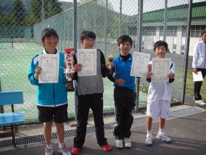 第２６回福島県春季小学生テニス選手権大会男子入賞者