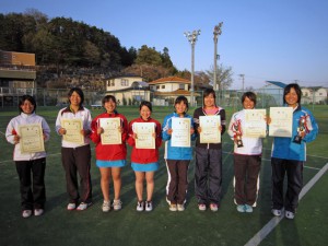 第５４回オノヤ杯兼福島県春季ジュニアダブルステニス選手権大会Ｕ１８女子入賞者