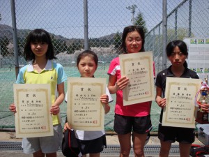 第２９回福島県春季ジュニアシングルステニス選手権大会U12女子入賞者