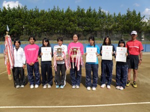 第５８回福島県高等学校体育大会テニス競技女子団体優勝