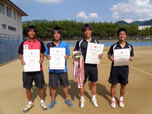 第５８回福島県高等学校体育大会テニス競技男子ダブルス入賞者