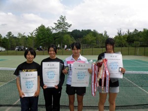第６５回福島県総合体育大会テニス競技　女子Ⅰ部シングルス入賞者