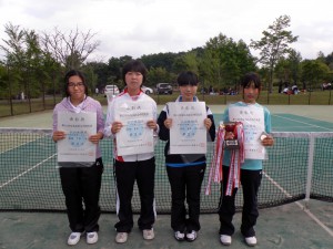 第６５回福島県総合体育大会テニス競技　女子Ⅱ部シングルス入賞者