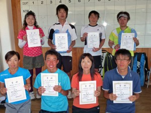第３４回福島県ミックストダブルステニス大会結果ジョイフルの部入賞者