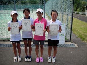 第２６回福島県秋季小学生テニス選手権大会女子ダブルス入賞３位４位