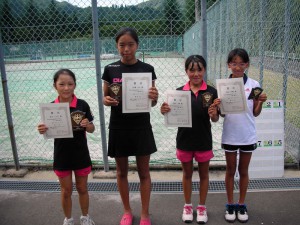 第２６回福島県秋季小学生テニス選手権大会女子シングルス入賞者