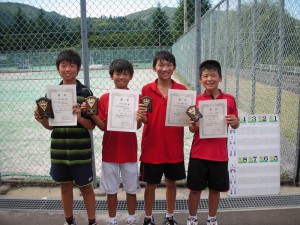 第２６回福島県秋季小学生テニス選手権大会シングルス入賞者