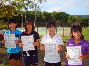 第２６回福島県秋季中学生テニス選手権大会女子シングルス入賞者
