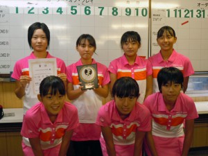 第２６回福島県秋季中学生テニス選手権大会女子団体戦優勝