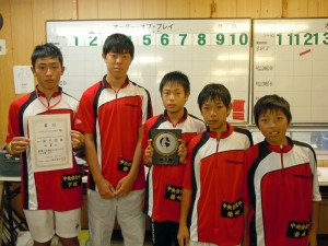 第２６回福島県秋季中学生テニス選手権大会男子団体戦優勝