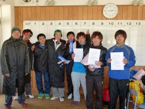 第３９回福島県ダブルステニス選手権大会男子入賞者