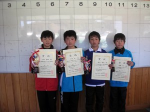 第３２回福島県春季選抜ジュニアシングルステニス選手権大会Ｕ１２男子入賞者