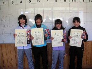 第３２回福島県春季選抜ジュニアシングルステニス選手権大会Ｕ１４女子入賞者