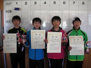 第３２回福島県春季選抜ジュニアシングルステニス選手権大会Ｕ１４男子入賞者