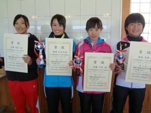第３２回福島県春季選抜ジュニアシングルステニス選手権大会Ｕ１６女子入賞者