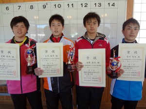 第３２回福島県春季選抜ジュニアシングルステニス選手権大会Ｕ１６男子入賞者