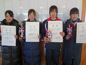第３２回福島県春季選抜ジュニアシングルステニス選手権大会Ｕ１８女子入賞者