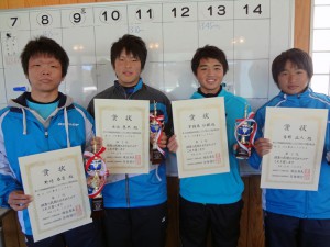 第３２回福島県春季選抜ジュニアシングルステニス選手権大会Ｕ１８男子入賞者