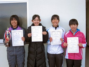 第３０回福島県春季ジュニアシングルステニス選手権大会Ｕ１６女子入賞者