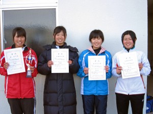 第３０回福島県春季ジュニアシングルステニス選手権大会Ｕ１８女子入賞者