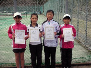第３０回福島県春季ジュニアシングルステニス選手権大会Ｕ１２女子入賞者
