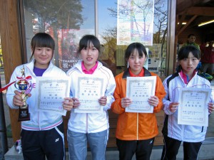 第３０回福島県春季ジュニアシングルステニス選手権大会Ｕ１４女子入賞者