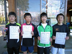 第３０回福島県春季ジュニアシングルステニス選手権大会Ｕ１４男子入賞者