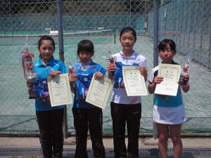 第２７回福島県春季小学生テニス選手権大会女子シングルス入賞者
