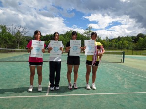 第６６回福島県総合体育大会テニス競技少年男女の部女子Ⅰシングルス入賞者