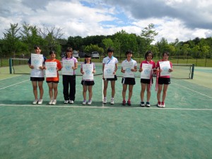 第６６回福島県総合体育大会テニス競技少年男女の部女子Ⅱ部ダブルス入賞者