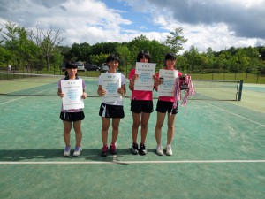 第６６回福島県総合体育大会テニス競技少年男女の部女子Ⅱ部シングルス入賞者