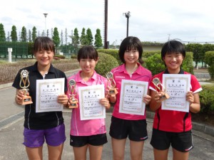 第２７回福島県春季中学生テニス選手権大会女子シングルス入賞者