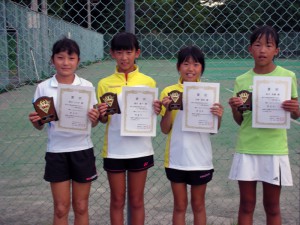 第２７回福島県秋季小学生テニス選手権大会女子シングルス入賞者