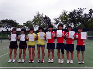 第２７回福島県秋季中学生テニス選手権大会女子ダブルス入賞者