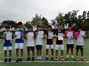 第２７回福島県秋季中学生テニス選手権大会男子ダブルス入賞者