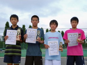 第２７回福島県秋季中学生テニス選手権大会男子シングルス入賞者