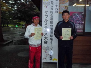 第３６回あづま総合運動公園庭球場オープン記念ダブルステニス大会４５歳以上男子の部優勝