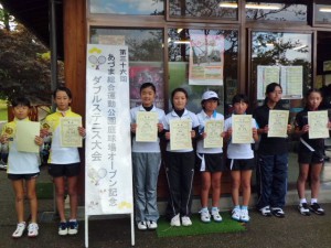 第３６回あづま総合運動公園庭球場オープン記念ダブルステニス大会小学生・中学生の部小学生女子入賞者