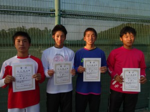 第２回福島空港公園福島県秋季選抜ジュニアテニス大会男子シングルス入賞者